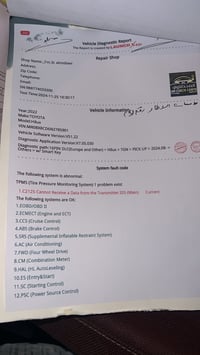 بيكم ساز شركة مكفولة رقم اربيل م 2022 مكانه المشتل السعر 325 وبيه مجال...