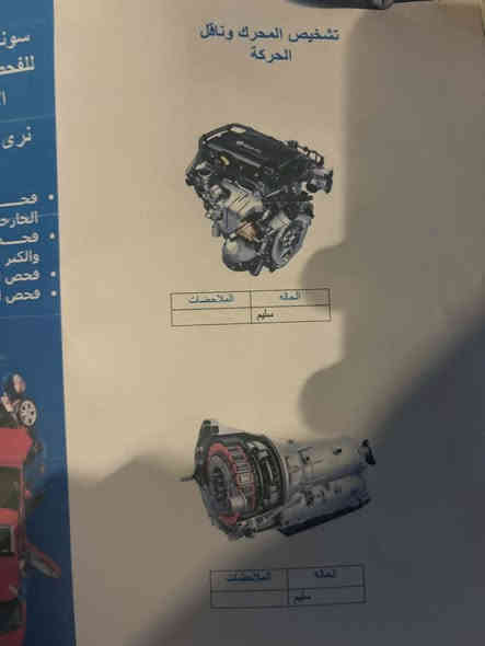 للبيع النترا 23 بغداد خصوصي صفره سعر132  وبيع مجال مكان بغداد شاصي الغد حوض تكم كص الحيم مكفول عيب شرعي مكفول معجون مكانين وبين بل سونار ***********
