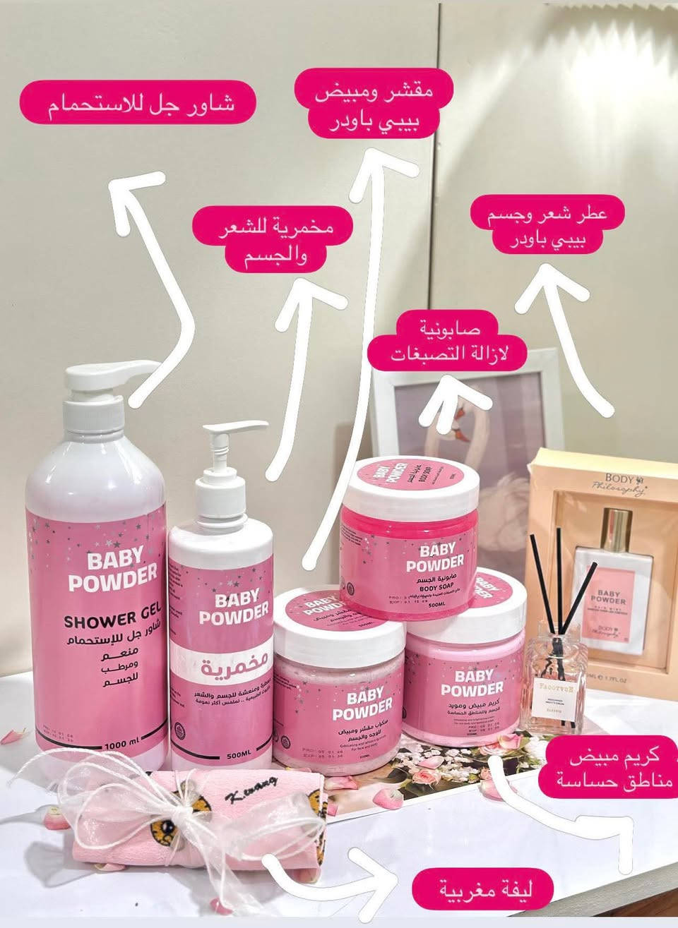🌸 بكج "متكامل.. نظافة وانتعاش وأنوثة! 🌸
لأنكِ تستحقين الدلال، جمعنا لكِ كل ما تحتاجينه في مجموعة واحدة برائحة "البيبي باودر" الساحرة التي تدوم طويلاً. نظافة ونعومة وتفتيح في بكج واحد! ✨
ماذا يحتوي البكج؟ 📦
1️⃣ مخمرية للجسم والشعر: لثبات عطري خيالي ولمعان لا يقاوم.
2️⃣ مقشر ومبيض للوجه: لإزالة الجلد الميت وإشراقة فورية من أول استخدام.
3️⃣ عطر للشعر والجسم: رشة واحدة كفيلة بأن تجعلكِ تفوحين بنظافة الأطفال طوال اليوم.
4️⃣ مبيض المناطق الحساسة: عناية آمنة وفعالة لتفتيح المناطق الداكنة.
5️⃣ شاور جل للاستحمام: رغوة غنية تترك جسمك ناعماً كالحرير.
6️⃣ صابونية إزالة التصبغات: الحل الأمثل لتوحيد لون الجسم والتخلص من البقع.
🎁 والهدية: ليفة مغربية أصلية لإتمام طقوس الحمام المغربي في منزلك!
💰 السعر: 25 ألف دينار فقط!
🚚 التوصيل: مجاني لجميع المناطق!🚕🚕
لا تضيعي الفرصة، الكمية محدودة جداً. 🏃‍♀️💨


**إذا كنت صاحب هذا الإعلان وتريد حذفه لأي سبب، رجاءا أرسل رسالة إلى الدعم الفني**
