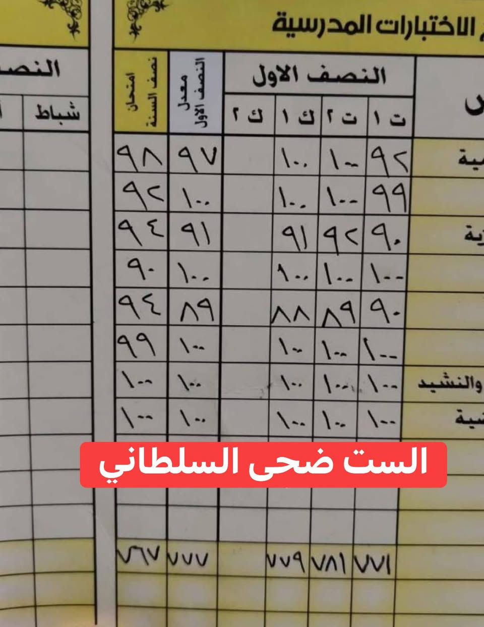 ✨ يلا نبدأ مشوار التفوق ✨
تسجيل جديد… وطموح أكبر 📚💪
شرح واضح + اهتمام بكل طالب = فرق بالنتيجة 🔥
سجل ابنك من هسه وخلي النجاح يصير عادة 😉

للاستفسار خاص أو اتصال 
***********
#الوزيرية
