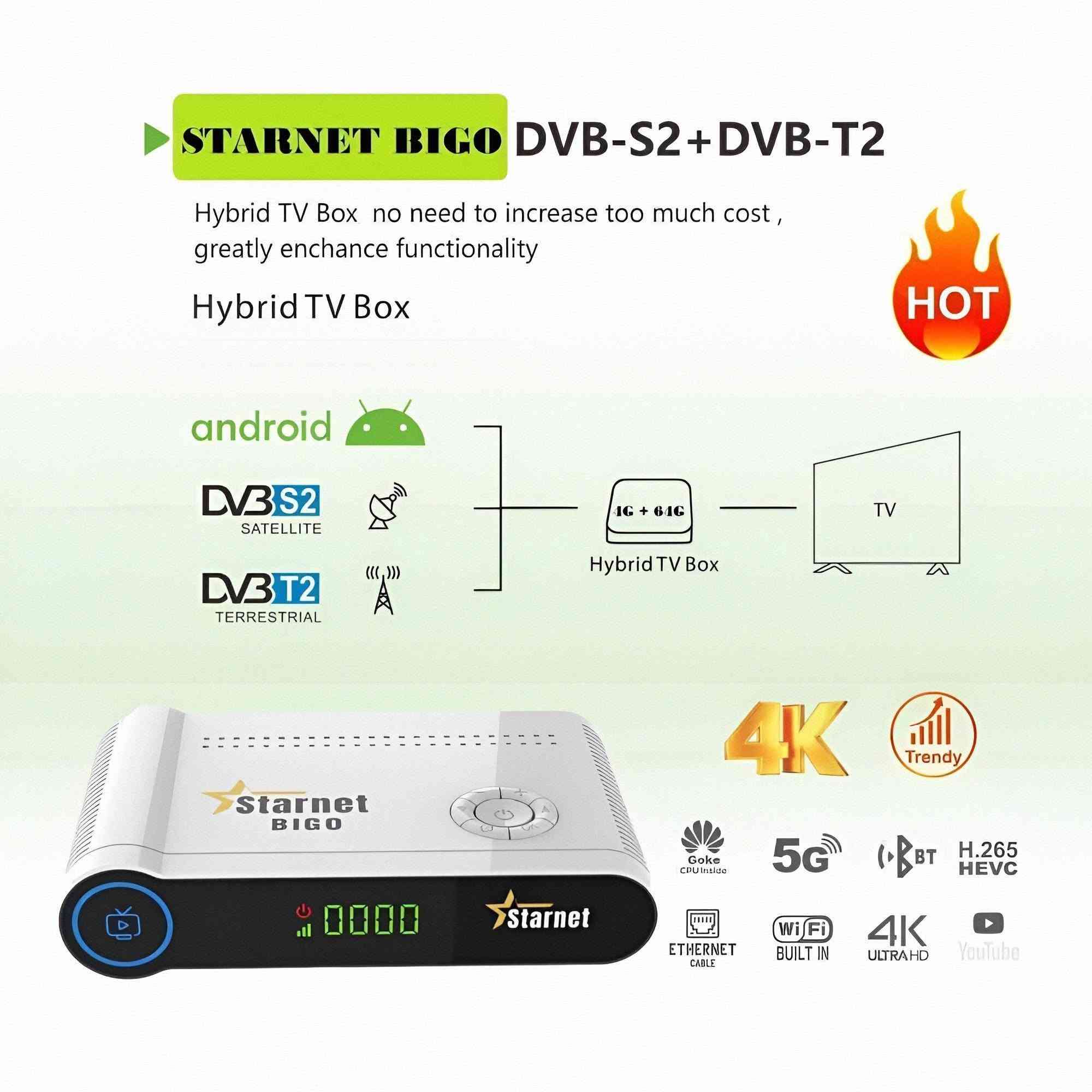 ✨📡 متوفر الآن لدى معرض النرجس للستلايت 📡✨
🔥 جهاز Starnet BIGO (الخواجة بيجو) 🔥
واحد من أقوى أجهزة الرسيفر بنظام أندرويد حالياً 😍
يجمع بين الأداء العالي والتقنيات الحديثة ليمنحك تجربة مشاهدة خيالية بدون تقطيع 💪🎬
━━━━━━━━━━━━━━━━━━━
🌟 أهم المميزات 🌟
✅ نظام أندرويد حديث وسريع 🚀
✅ يدعم جودة عرض 4K Ultra HD بصورة نقية جداً 🎥
✅ يجمع بين البث الفضائي + الأرضي الرقمي (S2 + T2) 📡
✅ أداء قوي وثابت مع تشغيل سلس لجميع التطبيقات 🔥
✅ يدعم البحث الصوتي والتحكم الذكي 🎤
━━━━━━━━━━━━━━━━━━━
⚙️ المواصفات الفنية الكاملة ⚙️
🔹 نظام التشغيل: Android
🔹 المعالج: GK 6323 Hybrid (أداء عالي وسرعة ممتازة) 🚀
🔹 الذاكرة:
💾 RAM: 4GB
💽 ROM: 64GB (مساحة تخزين كبيرة)
🔹 الدقة: 4K حقيقية + دعم H.265 HEVC
🔹 الاتصال: WiFi مزدوج (2.4G + 5G) 📶
🔹 التونر: يدعم DVBT2 + DVB-S2 📡
🔹 المنافذ: HDMI + USB + LAN
━━━━━━━━━━━━━━━━━━━
📦 محتويات العلبة 📦
📌 جهاز BIGO 4K الأصلي
📌 عدد (2) ريموت بلوتوث 🎮 (يدعم الأوامر الصوتية)
📌 كابل HDMI 4K عالي الجودة
📌 ماوس لاسلكي (حسب الإصدار) 🖱️
📌 محول طاقة 12V 🔌
━━━━━━━━━━━━━━━━━━━
📡🔥 الاشتراكات المتوفرة (36 شهر) 🔥📡
✔️ ميجا (MEGA) لمدة 36 شهر
✔️ نوفا (NOVA) لمدة 36 شهر
✔️ أبولو (APOLLO) لمدة 36 شهر
✔️ كيوي (KIWI) لمدة 36 شهر
✔️ كوبرا (COBRA) لمدة 36 شهر
✔️ فانيلا (VANILLA) لمدة 36 شهر
✔️ دراجون (DRAGON) لمدة 36 شهر
✔️ ماكس (MAX) لمدة 36 شهر
🎁 بالإضافة إلى:
🔸 متجر تطبيقات كامل + تحميل حر
🔸 IPTV + أفلام + مسلسلات 🎬
🔸 دعم التحديثات المستمرة 🔄
━━━━━━━━━━━━━━━━━━━
💡 ليش تختار جهاز BIGO؟ 💡
✔️ جهازين بجهاز واحد (رسيفر + أندرويد بوكس) 🔥
✔️ مناسب لكل العائلة (قنوات + ترفيه + تطبيقات) 👨‍👩‍👧‍👦
✔️ سرعة عالية بدون تعليق أو تهنيج ⚡
✔️ تجربة استخدام سهلة وعصرية جداً 😍
━━━━━━━━━━━━━━━━━━━
🚚 توصيل متوفر لجميع محافظات العراق 🇮🇶
📞 للطلب والاستفسار: https://wa.me/7712524420
🔥 لا تفوّت الفرصة — جهاز متكامل لكل بيت! 🔥

📢 لا تنسوا الاشتراك في قناتنا ليصلكم كل جديد وحصري من عالم السات https://t.me/ns_sat3


**إذا كنت صاحب هذا الإعلان وتريد حذفه لأي سبب، رجاءا أرسل رسالة إلى الدعم الفني**