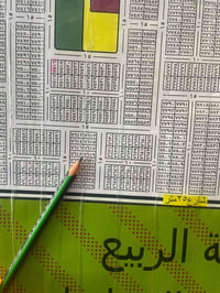 قطعه ارض طابو ملك صرف  منطقه الحرس الخاص خلف دائرة مرور الحسينيه  المس...