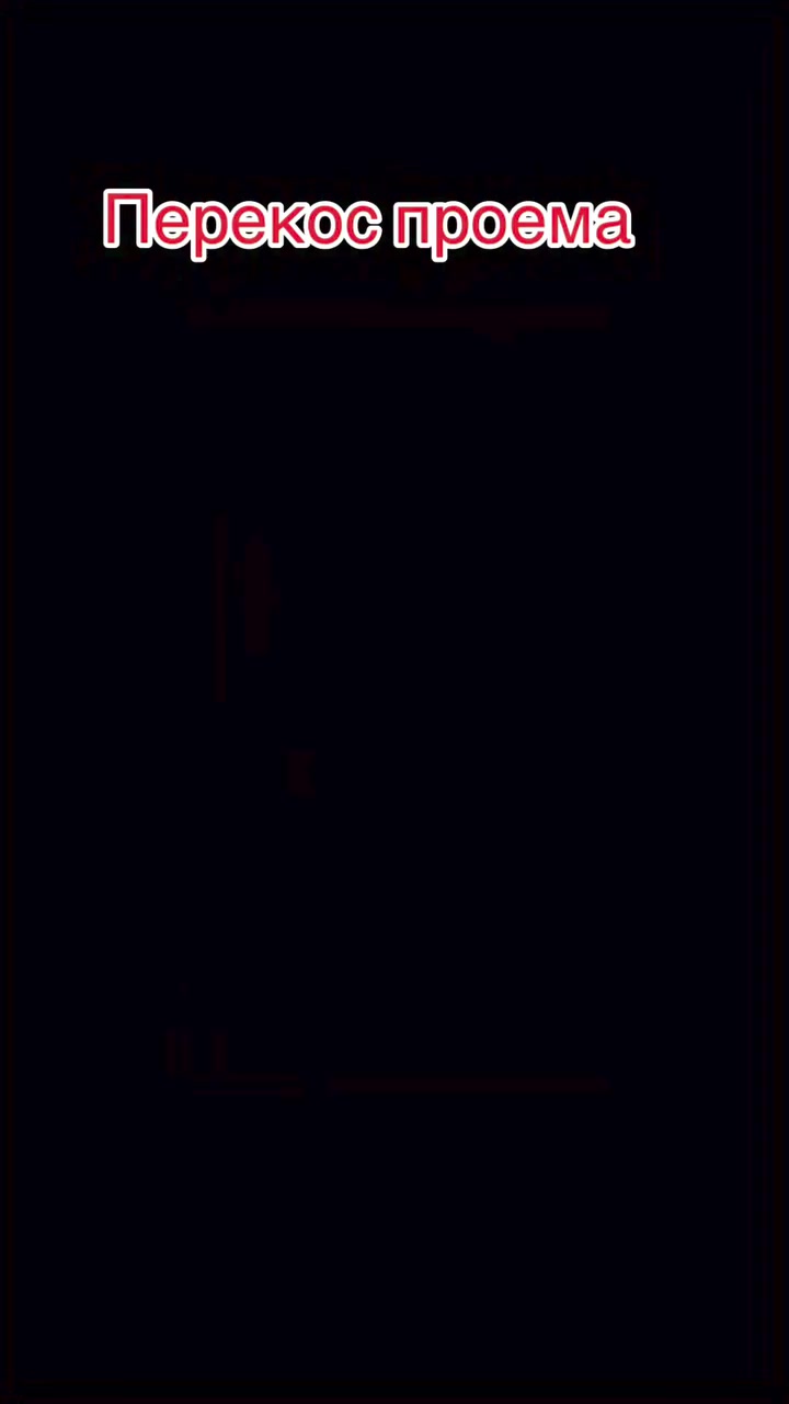 الاستفسار ***********
