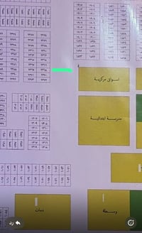 قطعة ارض • ارض للبيع • طلاع الحمزة • ابو الخصيب • ارض 250 متر • طابو ص...