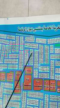 أبو غريب ديوان • ١٠٠م • واجهة ٥م