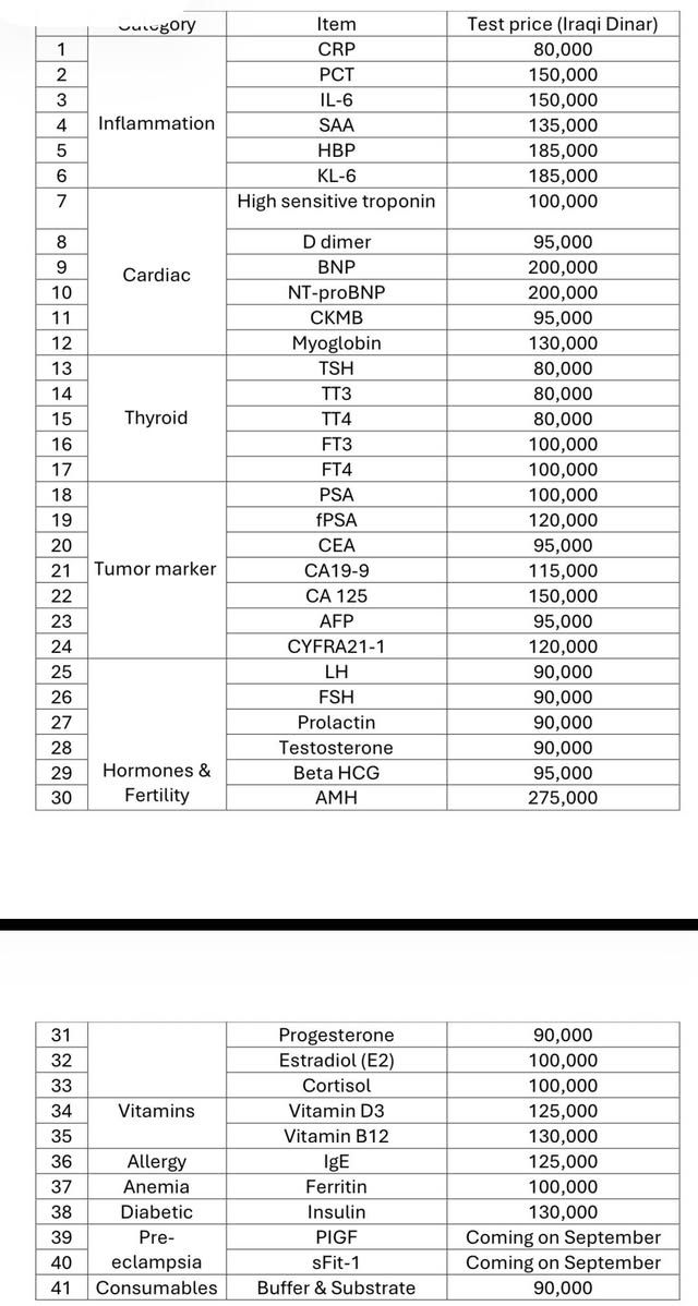 Poclight c5000
POCT CLIA
جهاز هرمونات وا فيتامينات لبيع او مراوس او ليزنك 
لباقي التفاصيل رقم واتساب
***********
