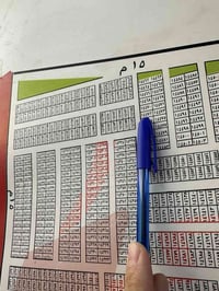 طابو صرف سكني • ٢٠٠م • قرب كويريش