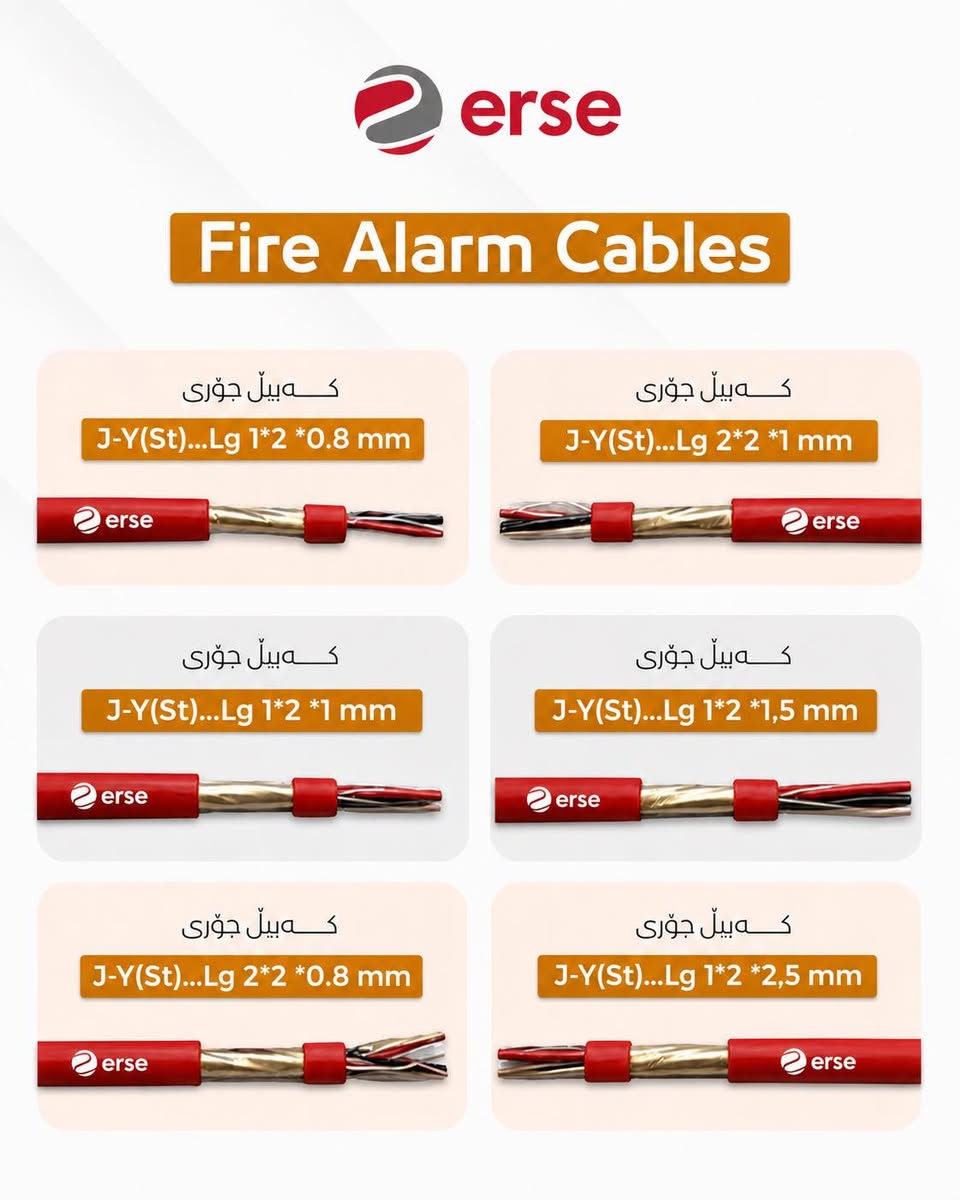 🔥 شركة TAQA ALMETAWAZIYA 🔥

نوفر مجموعة متنوعة من الكابلات الخاصة بأنظمة الحماية، التحكم، المراقبة، ونقل البيانات:

✅ كابلات إنذار الحريق (Fire Alarm Cables)
✅ كابلات التحكم والإشارات (Signal Control Cables)
✅ الكابلات المقاومة للحريق (Fire Resistant Cables)
✅ كابلات الكواكسيال وكاميرات المراقبة (Coaxial & CCTV Cables)
✅ كابلات نقل البيانات (CAT6)

📌 جودة عالية
📌 مطابقة للمواصفات والمعايير الدولية
📌 مناسبة للمشاريع الصناعية والتجارية
📌 توفير جميع المقاسات والموديلات

📞 للمزيد من المعلومات أو للحصول على عرض أسعار، يرجى التواصل معنا.

#TAQA_ALMETAWAZIYA
#Electrical_Cables
#Fire_Alarm_Cable
#Fire_Resistant_Cable
#Signal_Control_Cable
#CCTV_Cable
#Coaxial_Cable
#CAT6
#Data_Cable
#Erbil
#Iraq
#Electrical_Materials
#Safety_First
#Cable_Solutions


**إذا كنت صاحب هذا الإعلان وتريد حذفه لأي سبب، رجاءا أرسل رسالة إلى الدعم الفني**
