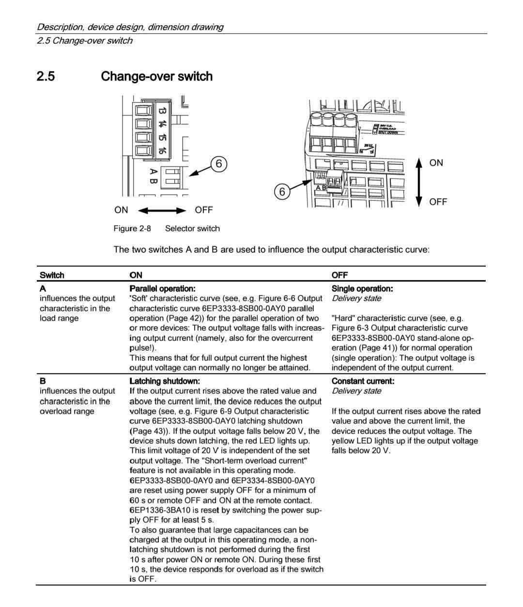 السلام عليكم
متوفر Power Supply
24vdc 20A
اصلي مستعمل شبه الجديد
متوافق مع الربط التوازي لزيادة التيار
متوفر توصيل


**إذا كنت صاحب هذا الإعلان وتريد حذفه لأي سبب، رجاءا أرسل رسالة إلى الدعم الفني**