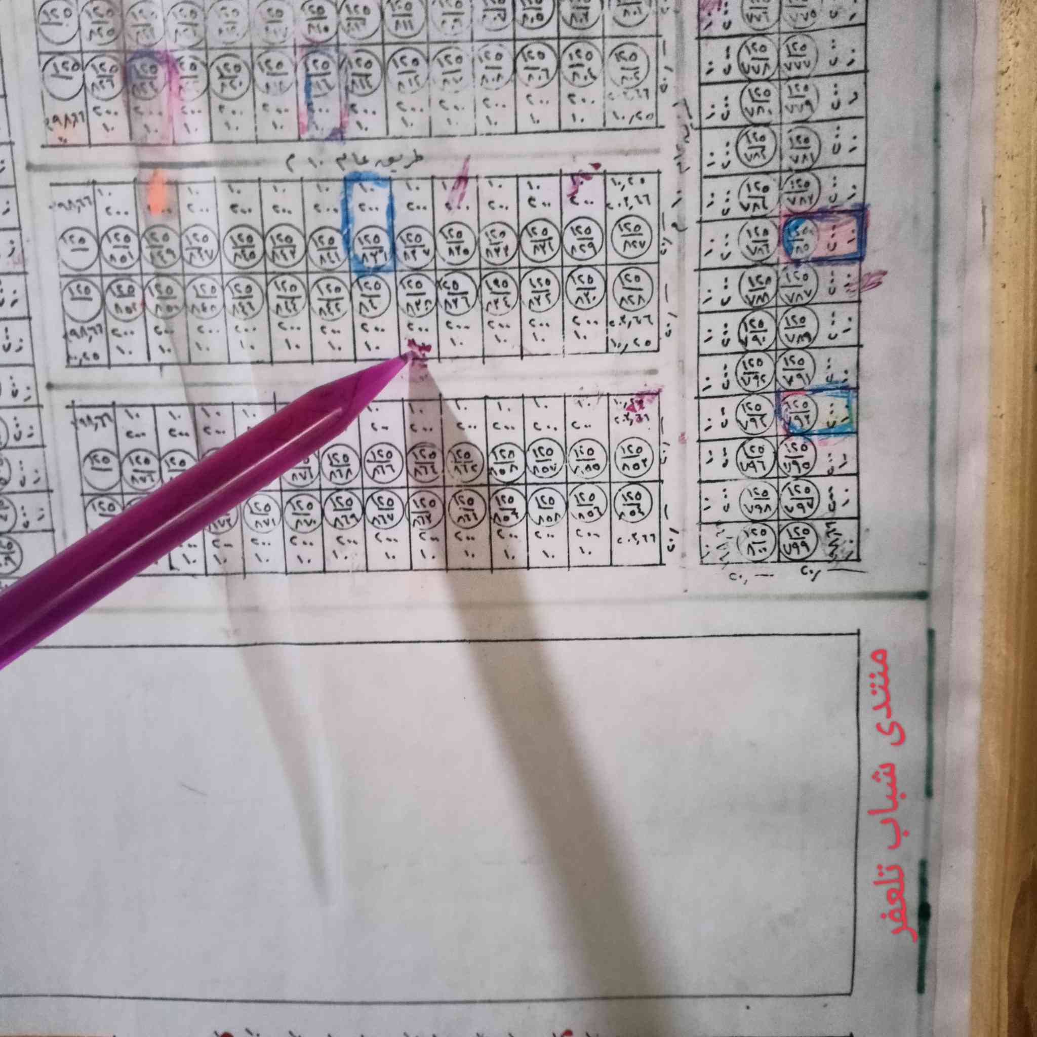 مكتب الحمزة للعقار
قطعة ارض معروض للبيع مساحتها 200 م  في حي العسكري 
لاتصال والاستفسار 
***********
***********
