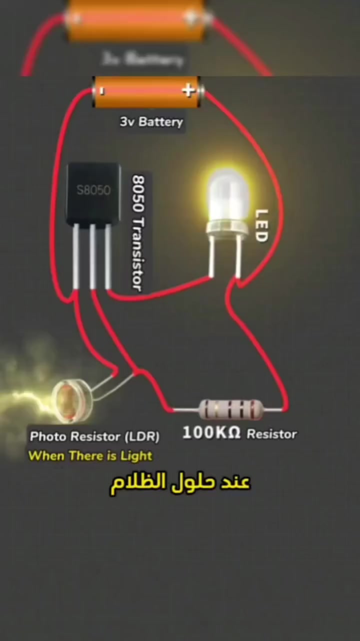 الموقع الجديد شارع الصناعه مجاور المدرسه الصينيه تصليح الأجهزة الكهربائية ***********
