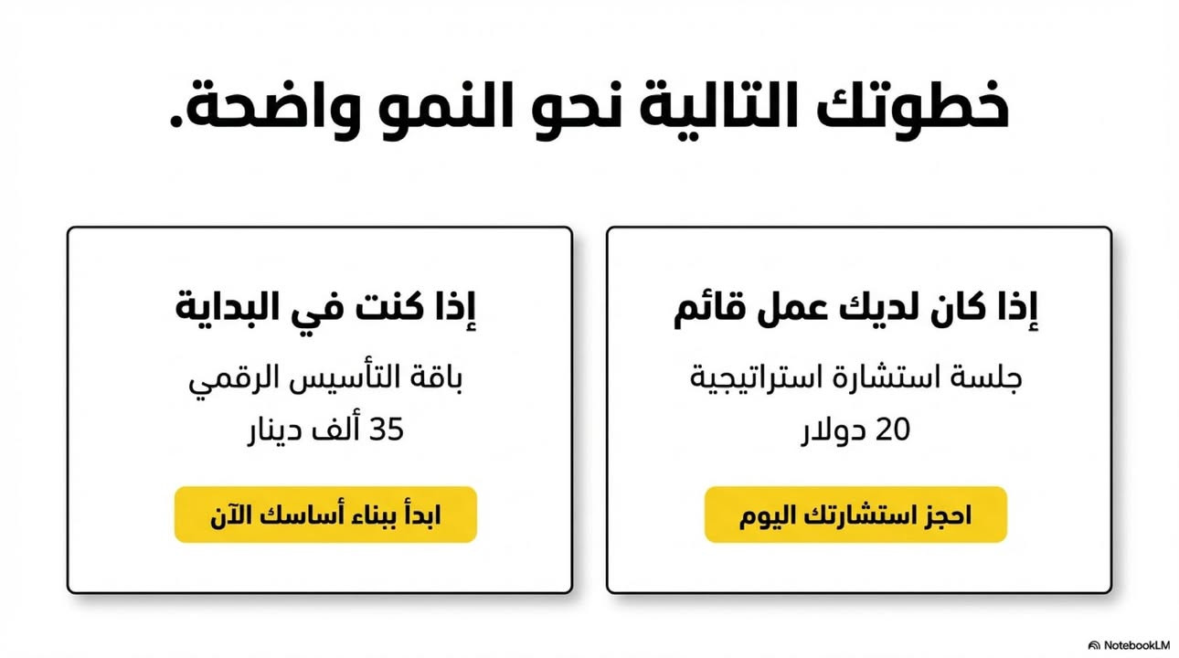 الهدف: بناء الثقة من خلال الموقع الجغرافي والقدرة على الوصول.

العنوان (Hook): احنا يمك.. وين ما تكون بالعراق! 🇮🇶📍

المحتوى: تواجد محلي برؤية عالمية. مقرنا في قلب الناصرية - ذي قار، لكن خدماتنا توصل لكل محافظات العراق وخارجه. عدنا كادر متنقل يوصلك ويقدم لك الدعم اللازم لبناء استراتيجية نجاحك. 📍 العنوان: الناصرية، الإسكان الصناعي، قرب جامع سومر.

الدعوة لاتخاذ إجراء (CTA): زورنا أو اتصل بينا على *********** وخلينا نبدي الرحلة.

الهاشتاكات: #الناصرية #ذي_قار #شركات_عراقية #تسويق_ميداني #خدمات_رجال_الاعمال #العراق
