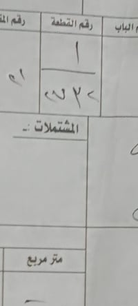 قطعه ارض للبيع  رقم القطعه 2732  مدفونه وجاهزه للبناء باسمي تحويل مباس...