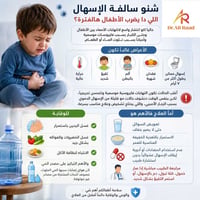 شنو سالفة الإسهال اللي دايصير بالأطفال هالفترة؟ 😬🔎 كل بيت تقريباً بيه ...