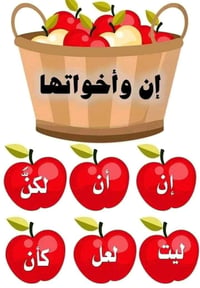 عندما يجمع المدرس بين علم النفس التربوي وطرائق التدريس ،يصبح مبدع في ا...