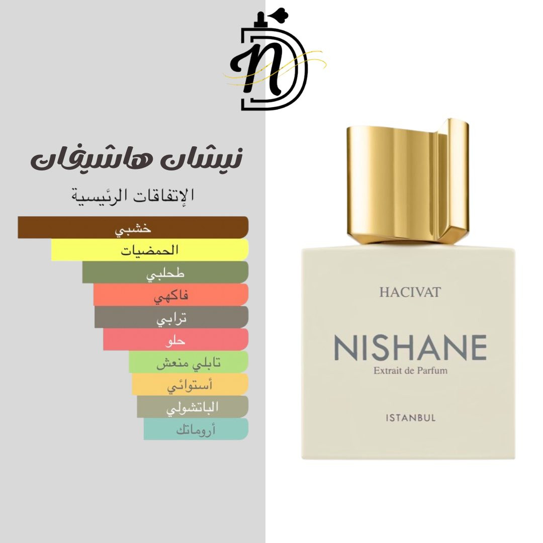 السلام عليكم                                                                      رمضان مبارك عليكم ان شاء الله تعالى 
يتوفر لدينا بدائل للبراندات العالميه بجوده عاليه وكوالتي عالي وتطابق جيد جدآ وأسعار مناسبه للجميع لكل شخص يحب يتميز بعطره يتفضل خاص ويدلل


**إذا كنت صاحب هذا الإعلان وتريد حذفه لأي سبب، رجاءا أرسل رسالة إلى الدعم الفني**