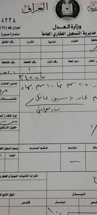 قطعه طابو صرف ١٠٠ متر ٥؛ ٢٠ للبيع بل ٣٤ قريب علا شارع عام جديد علاحديق...