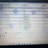 آيفون 13 برو ماكس • بطارية ٨٢ • كفالة عامة