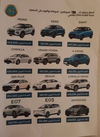 الاستفسار عل الرقم 07877748262
