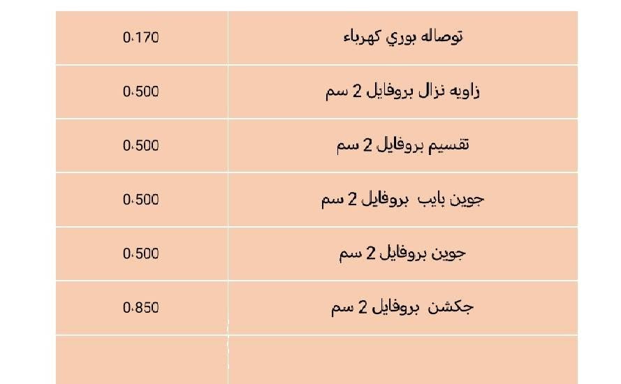 السلام عليكم
🚩 تخفيض خاص للفنيين 🚩

متوفر لدينا جميع أنواع الجكشنات بمختلف المقاسات، مع تفاصيل كاملة والأسعار موضحة في الصورة.

✅ كما يتوفر بوري فريحات الأردني
📦 الكميات مفتوحة حسب الطلب.
🚚 خدمة التوصيل متوفرة.

🎁 ميزة خاصة للفنيين:
يحق للفني استرجاع الكميات المتبقية من المواد بدون أي تحميل أو فرق بالسعر.

📍 العنوان: النجف / المناذرة – نزلة الحيرة

📞 للاستفسار والطلبات:
***********
أو راسلنا على الخاص.

🔹 جودة مضمونة
🔹 أسعار منافسة
🔹 تعامل مريح وسريع
