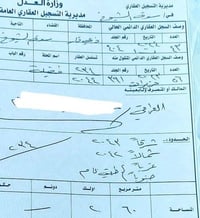 مقاطعة ام العباس • ٢٦٠م • طابو ركن