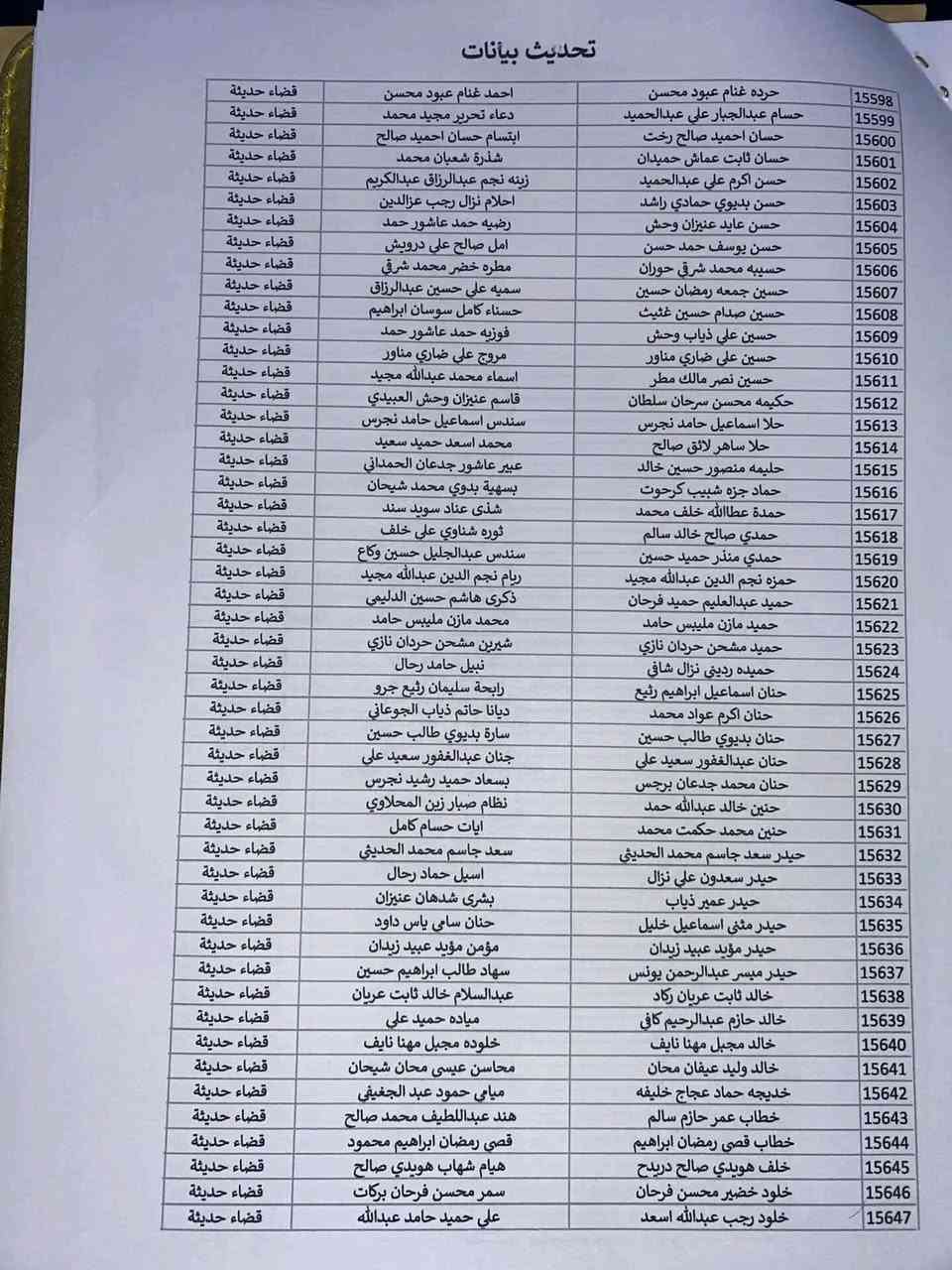 إعلان
على المواطنين المذكورة أسماؤهم في القائمة المرفقة أدناه مراجعة اللجنه الفرعيه للمعين المتفرغ في مبنئ قائممقامية قضاء حديثه مع جلب المستمسكات المعاق والمعين من اجل تحديث البيانات وعلى ان تكون الموحدات حصرا لطرفين الجنسيه غير مقبوله في تحديث البيانات.
ملاحظه. تحديث البيانات تجنبا لانقطاع الراتب.
وتكون المراجعه للمعين فقط....


**إذا كنت صاحب هذا الإعلان وتريد حذفه لأي سبب، رجاءا أرسل رسالة إلى الدعم الفني**