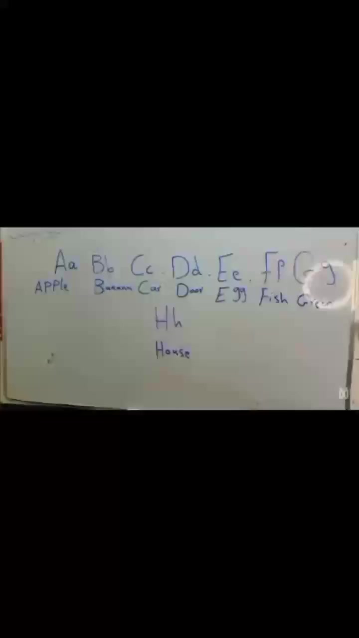 درس الانگليزي
الصف التمهيدي

#شعارنا #لسنا #الوحيدون #لكننا #نطمح #ان #نكون #الافضل
ناحية الوحدة - سيد عزال - خلف مدرسة الحليم الاهلية
للاستفسار ***********
