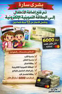 البطاقة التموينيه تم فتح اضافة الاطفال الى البطاقة التموينية الالكترون...