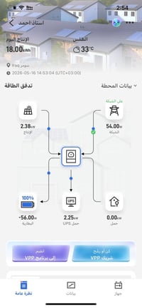 فيسبوك • إلكترونيات • سومر