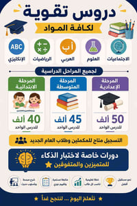 حي القاهره الثانيه • قرب متوسطة بردى • خدمات