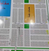 حي الموظفين • 200م • طابو