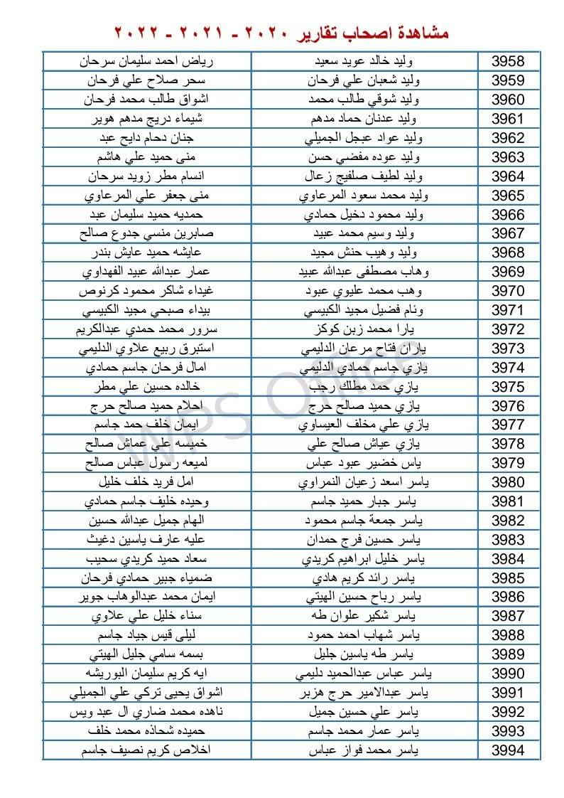 مكتب استنساخ الراوي  حي نزال مجاور الرعاية الاجتماعية 
*********** واتساب 
ملاحظه/ هاي الاسماء يستلمون راتب وعدهم تحديث معلومات 
 باقي الاسماء موجوده بالصفحه الرئيسيه 
تقارير سنة ٢٠/٢١/٢٢ مستحقه مشاهده 
https://www.instagram.com/mktbstnskhlrwy?igsh=MXVwejVxYWRheHYz
مستمرين بتحديث البيان السنوي لمستفيدي الرعاية الاجتماعية 

 
� إعــلان مــهــم

تُعلن هيئة حقوق ذوي الإعاقة والاحتياجات الخاصة في وزارة العمل والشؤون الاجتماعية عن أسماء المواطنين المشمولين بـ المشاهدة من أصحاب القرارات الطبية لعام 2020-2021-2022 
لغرض المراجعة في مقر القسم واللجان الفرعية في الأقضية كلٌّ حسب العنوان الخاص بقضائه، وذلك ابتداءً من يوم الثلاثاء الموافق 2026/5/12، ووفق قوائم الأسماء المعلنة.

🛑 
ملاحظات مهمة.

🔷 يُوقف الراتب احترازيًا في حال عدم المراجعة.
🔷 الحضور إلزامي للمعاق والمعين، باستثناء الحالات الحرجة:
   • الشلل الرباعي
   • التخلف العقلي
   • الإعاقات المزدوجة
وفي هذه الحالات تتم المشاهدة إلكترونيًا عبر مكالمة فيديو دون الحاجة لحضور المعاق.
🔷 جلب المستمسكات الثبوتية وصورة حديثة للمعاق وأخرى للمعين.
🔷 جلب تأييد سكن للمعين مع المعاق أو بطاقة سكن تثبت وجودهما في العنوان نفسه.
🔷 جلب نسخة من القرار الطبي.
🔷 يُمنع مراجعة أي شخص غير مدرج اسمه في القوائم.

📍 
العناوين حسب الأقضية

1- قضاء الرمادي – مقر القسم مقابل المحكمة، بناية الضمان الاجتماعي كل ايام الاسبوع 
2- الفلوجة – حي نزال قرب المستوصف، بناية الرعاية الاجتماعية كل ايام الاسبوع .
3- قضاء العامرية – مجمع العامرية، بناية الحضانة يومي الاربعاء والخميس من كل اسبوع. 
4- قضاء الكرمة - بناية الوقف السني لجنة ذوي الاعاقة يومي الاحد والاثنين من كل اسبوع.
5- قضاء هيت - بناية المركز شباب مقابل قائم مقامية هيت يوم الثلاثاء فقط 
6 - قضاء حديثة - بناية قائم مقامية حديثة 
7 - قضاء راوه و عنه - اللجنة الفرعية في راوه بناية المكتبة العامة
8 - قضاء القائم - و الرمانة و ناحية الكرابلة - بناية مركز شباب القائم 
9 - قضاء الرطبة - بناية المكتبة العامة مقابل الامن الوطني.

#وحدة-الاعلام.
