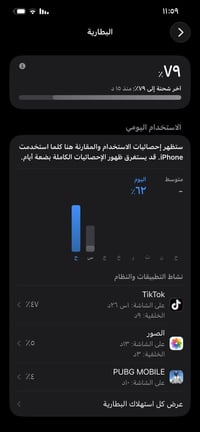 آيفون ١٢ برو ماكس • ٢٥٦ • بطارية ١٠٠