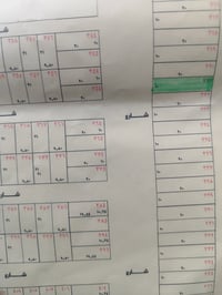 للبيع حي الاطباء الفرع الثاني عل شارع الرئيسي  مساحة 200م  خدمات كامله...