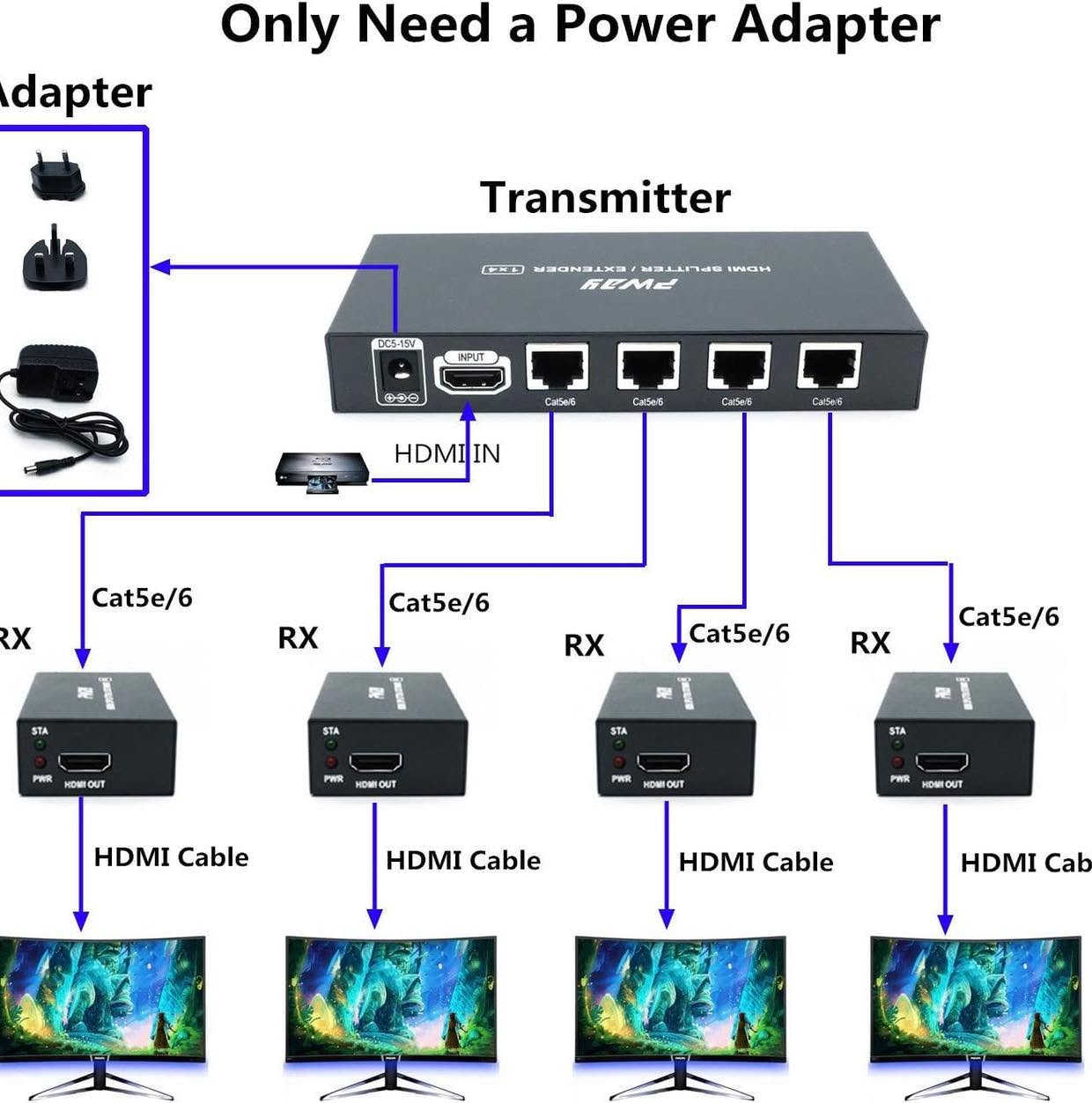 موزع اشارة

موزع وممدد إشارة HDMI (1x4) من شركة PWAY
حل احترافي لنقل إشارة الفيديو والصوت عالي الدقة (HD) لمسافات طويلة، مثالي للشاشات المتعددة في المنازل، المكاتب، والمحلات التجارية.
المواصفات:
♦️ النوع: HDMI Splitter & Extender 1x4
♦️ المدى: يرسل الإشارة لمسافة تصل إلى 60 متراً عبر كابل Cat6
♦️ الدقة: يدعم دقة عالية تصل إلى 1080P و 3D
♦️ المدخلات والمخرجات: مدخل HDMI واحد مع 4 مخرجات (عبر كابلات الشبكة)
♦️ التوافق: متوافق مع معايير HDMI 1.3 و HDCP 1.2
♦️ الملحقات: يتضمن 4 أجهزة استقبال (Receiver) ووصلات الأشعة تحت الحمراء (IR) للتحكم عن بعد
المميزات:
⚡ سرعة نقل بيانات عالية وثبات في الإشارة دون تقطيع
🎮 مثالي لتوزيع الإشارة على عدة شاشات في وقت واحد بنفس الجودة
🌡️ تصميم متين يوفر تبديداً حرارياً جيداً لضمان الاستقرار
🔧 تركيب سهل ومباشر (Plug & Play) دون الحاجة لتعريفات معقدة
💪 جودة تصنيع عالية لضمان الاعتمادية والعمل المستمر
الاستخدامات:
📍 مناسب لأنظمة المراقبة والكاميرات
📍 مثالي لقاعات المؤتمرات والاجتماعات
📍 ممتاز للمحلات التجارية التي تحتاج لعرض نفس المحتوى على عدة شاشات
📍 حل مثالي للمنازل الذكية لتوزيع الإشارة بين الغرف
#تكنولوجيا #HDMI #محولات_شاشات #توزيع_صورة #PWAY #اجهزة_ذكية #العراق #تقنية #توصيل_شاشات


**إذا كنت صاحب هذا الإعلان وتريد حذفه لأي سبب، رجاءا أرسل رسالة إلى الدعم الفني**