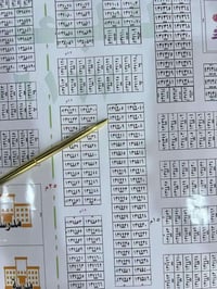 قطعة ارض للبيع - حي الموظفين  🔷المساحة: ٢٠٠ متر  🔶رقم القطعة: ١٣٧٢٠٧  ...