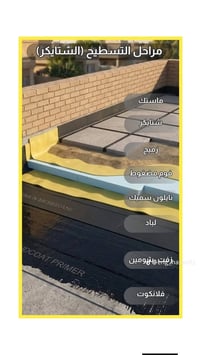 جير أساس • عوازل فوم • ماستك