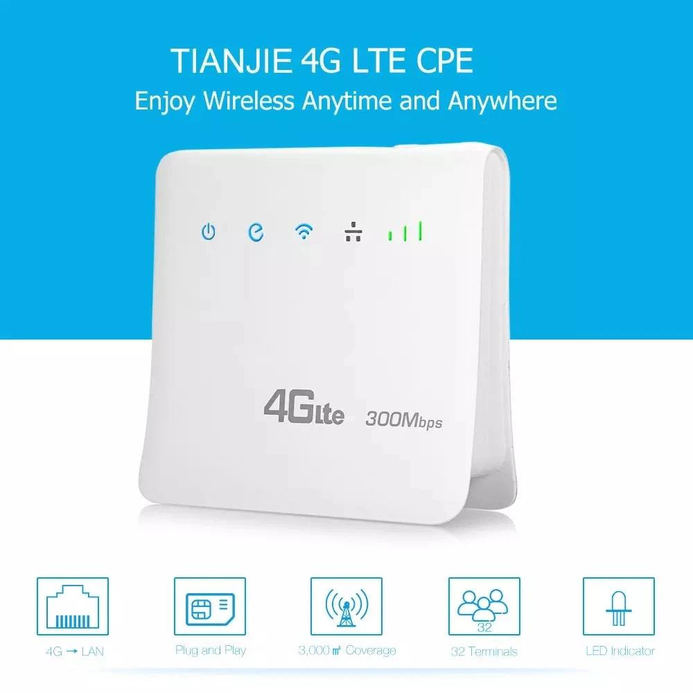 راوتر 4G سيم كارت
السعر 20


**إذا كنت صاحب هذا الإعلان وتريد حذفه لأي سبب، رجاءا أرسل رسالة إلى الدعم الفني**