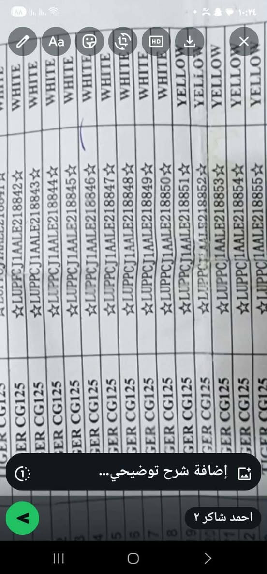 السلام عليكم دراجه تايكر البيع اوراق اصولي  مديل 20 مامفتوحه سعرر725 الف ***********
