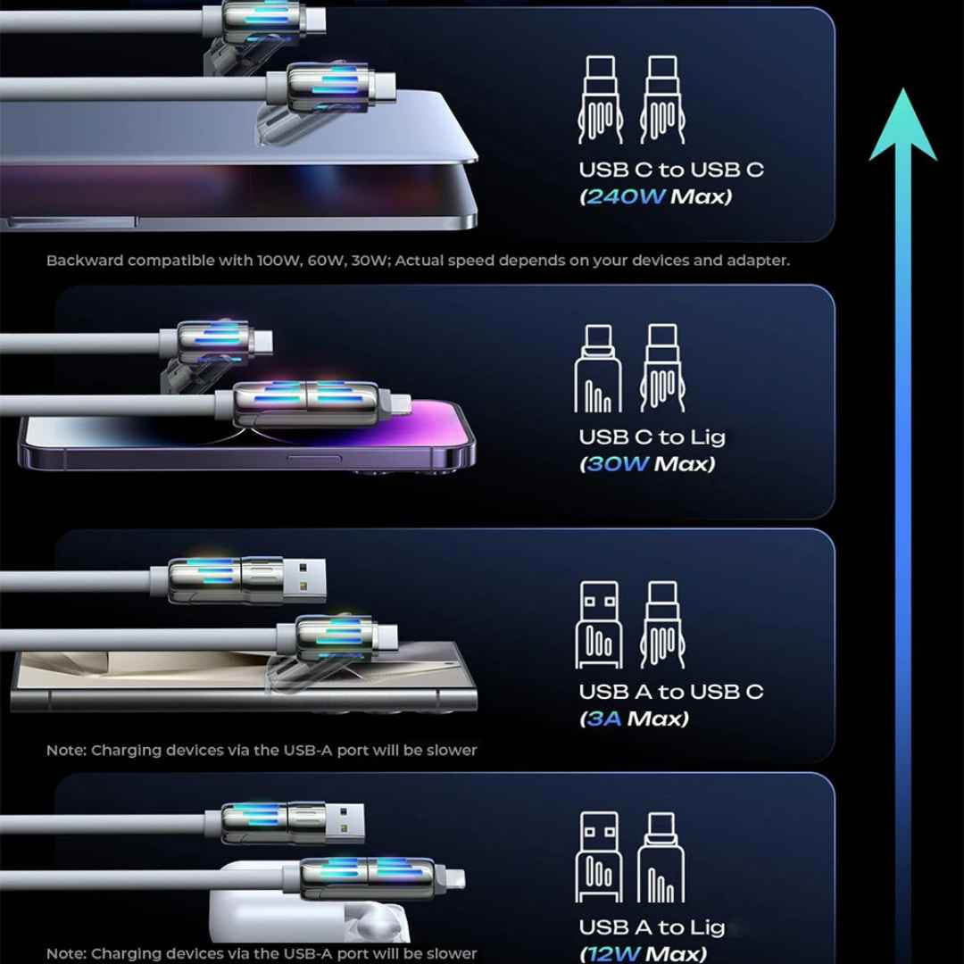 باشترین کێبڵی 65W چوار سەری ئاسن بەردەستە  ئەگەر بەدوای باشترین کێبڵ دەگەڕی بۆ مۆبایلەکەت کە هەموو پێداویستیەکانت لە یەک کێبڵی 65 w کۆبۆتەوە PD بۆ ئایفۆن 
      PD بۆ USB
USB بۆ ئایفۆن
PD بۆ PD 
کبڵەکان سەرەکانی ئاسنە و لیدەکی زۆر جوانی 
هەرواها سوپەر فاست چەرجەرە
ناونیشانی مۆبایلی نەبەز .سلیمانی یەکەم  فەرعی گردە بڕاوەی سەرچنار بەرامبەر  مزگەوتی شەیدانی سەرچنار  ناو فەرعەکە 
***********
***********
مۆبایلی نەبەز له فەیسبووک 
https://www.facebook.com/share/1DQKZBCzUn/

#kurdistan #kurdish #kurd #hawler #slemani #kurdm #duhok #zaxo #kurdmusic #kurdishgirl #kurdi #kurdstyle #karkuk #ranya #akre #music #halabja #kurdstan #kurdsh #kurde #slimany #soran #kurdsat #kurdistani #kurdishdress #kurdin #muzikakurdi #hewler #kchan السليمانية, العراق
