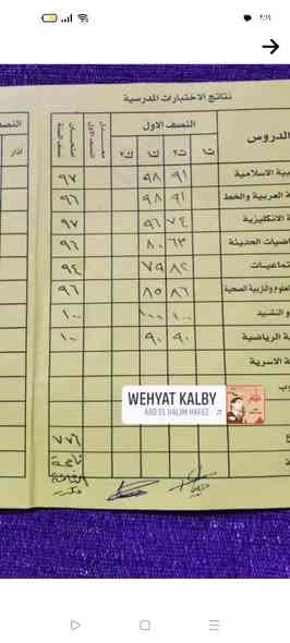 تدريس خصوصي لكافة مراحل الابتدائيه و المتوسطه 
كادر متخصص 
وبضمان النجاح والتفوق 
متابعه واختبارات وامتحانات يوميه 
نظام الدروس المفرده ونظام الحقيبه 
اسعار مناسبه 
التواصل خاص او واتس اب 
B2
***********
