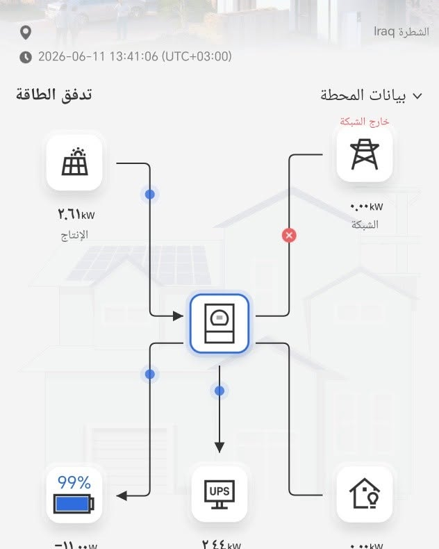 💡☀️ الربط الصحيح للمنظومات الشمسية 💡☀️
لا يعني فقط تشغيل الكهرباء  
بل يعني الاعتماد الحقيقي على الطاقة الشمسية حتى مع توفر الوطنية، لتحقيق أعلى توفير وأفضل كفاءة تشغيل داخل المنزل.

تم بحمد الله نصب وتشغيل منظومة طاقة شمسية متكاملة  
للسيد  الدكتور فلاح  
📍 ذي قار / الشطرة طريق البدعة 

⚡ مواصفات المنظومة:
✅ إنتاج أكثر من 18 أمبير نهاري  
✅ تشغيل ليلي 16 أمبير  
✅ إنفيرتر Deye   6KW  
✅ بطارية deye سعة 16kwh  
✅ عدد 8 لوح LONGi X10 عالي الكفاءة  
✅ هيكل حديد ميكانو شد وفتح مع صبات تثبيت
✅ جهاز ATS بارد منفصل لحماية وتحويل أفضل  
✅ منظومة تأريض متكاملة لحماية الأجهزة والمنظومة بالكامل  

  مكتب المهندس لحلول الطاقة – الناصرية
مزايا حلولنا:

اعتماد أكبر على الطاقة الشمسية
حماية أعلى للأجهزة الكهربائية
تشغيل ذكي واستقرار أفضل للمنظومة
رفع كفاءة التوفير داخل المنزل

للتواصل والاستفسار:

الموقع:محطة غسل الغزالية قرب الجسر الهولندي مقابل كراج بغداد الموحد
الهاتف:  ***********
@

