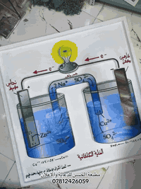 #عمل_مجسمات_مدرسية_حسب_الطلب_الزبون  يتوفر لدينا ايضاً طباعة بوسترات و...