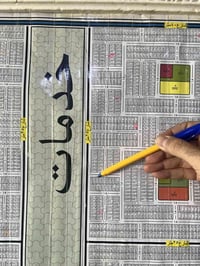 قطعه ارض 150 متر  حرس. السعر 24 مليون تستلم سند 07770251355