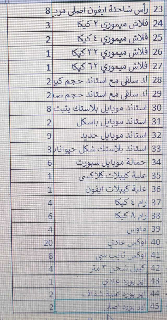 إكسسوارات موبايل للبيع شلع
***********
واتساب
