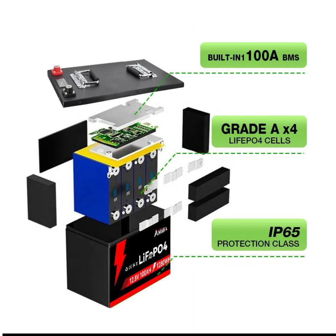 السلام عليكم
بطاريات ليثيوم نوعية ممتازة نظام24فولت
200امبير بسعر 800(اربع قطع)
314امبير مليون و25 (قطعة واحدة)
خلايا رابت استيرادي الخاص 
كل بطارية تحتوي على تيست خاص بيها


**إذا كنت صاحب هذا الإعلان وتريد حذفه لأي سبب، رجاءا أرسل رسالة إلى الدعم الفني**
