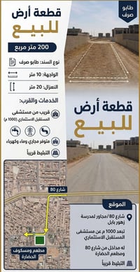 عرصة • شارع ٨٠ • طابو صرف