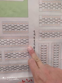 قطعه بلموقع ركن 200م مطروحه على شارع 40 من راعيه مباشر  الشراي يتصل 07...