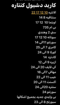 كاربد دشبول • جميع الأنواع • الرمادي التأميم