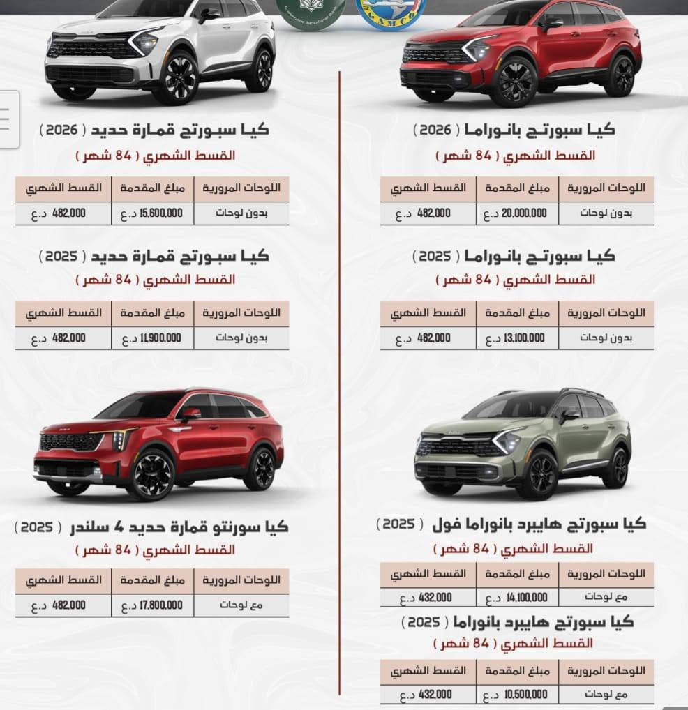 يوجد لدينا سيارات بقسط المريح كافه المحافظات استفسار ع الرقم الواتساب ***********

